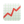 Finance icon